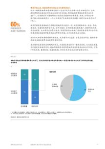 数字技术赋能智慧城市 打造更宜居的未来家园