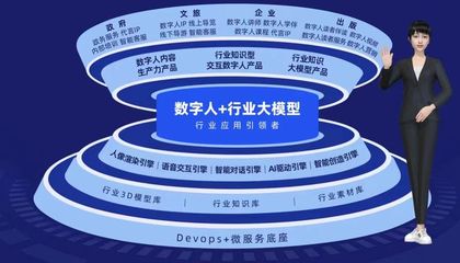 卓世科技与北京康养集团达成战略合作 数字人+行业模型赋能北京养老服务